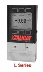 アリキャット （Alicat）<br />液体用フローメータ <br />微少フルスケール:1ml/min。体積流量、圧力、温度を同時に表示可能
