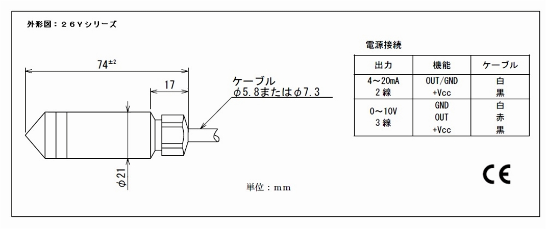 ケラー社 （Keller）水位計 シリーズ 26YEi （PR）防爆タイプ (径 21mm 