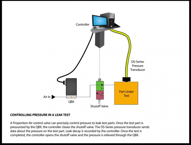 Leaktest1.jpg