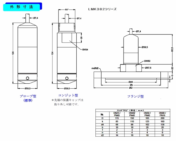 BD社 (BD Sensors) <br />水位計　モデルLMK382<br />40cm～／125℃対応